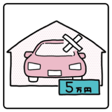 自宅駐車場の事故お見舞い